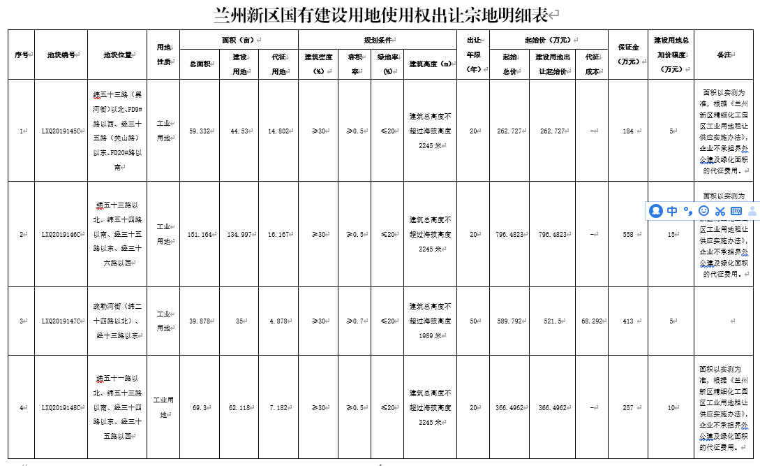 公告宗地信息表截圖.png